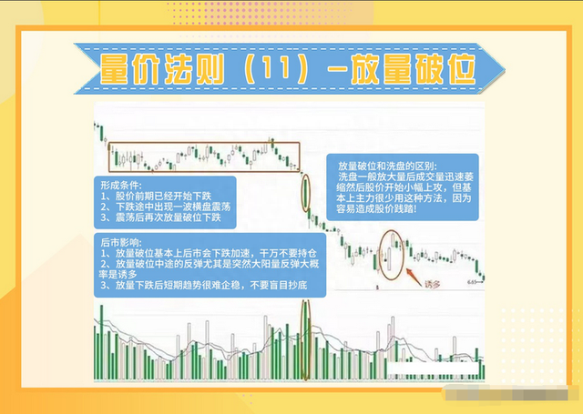 中国股市：散户亏损的八大原因，看完此文改掉后你炒股将轻而易举