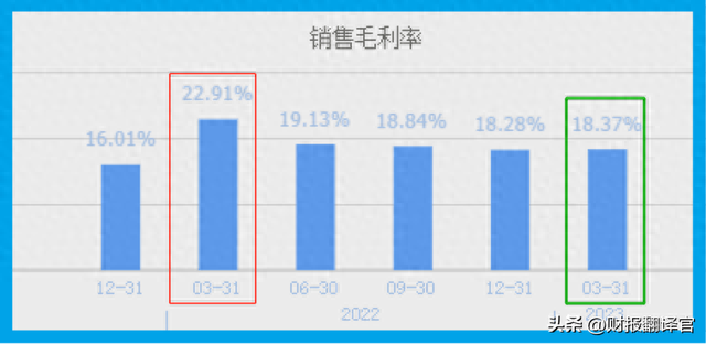 超导板块利润排名第1,承建南方电网10kV超导项目,证金、汇金持股