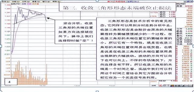 清华金融博士悟出的做T精髓：掌握这5个技巧，快速拉低成本