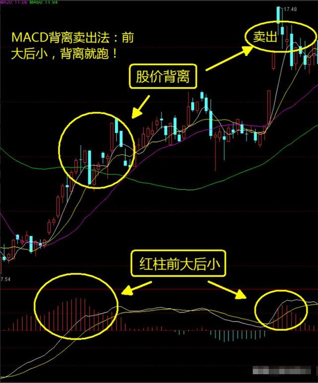 终于有人说出：炒股真的很难吗读完让你深受启发，实现财富自由