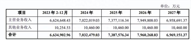 中航电测，20CM涨停之后，极有可能是价值的长期回归！