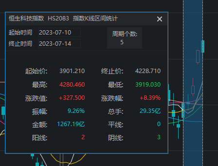 AI后续还有行情吗听听目前排第一的基金经理怎么说