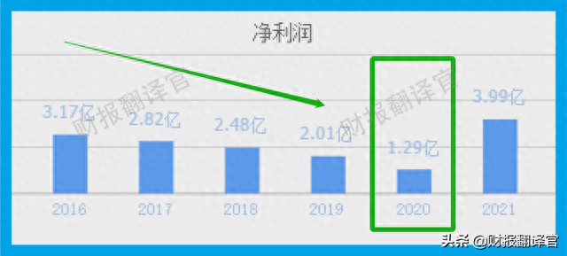 稀土材料销量全国排名第1,全球市占率超15%,股票近期开始蠢蠢欲动