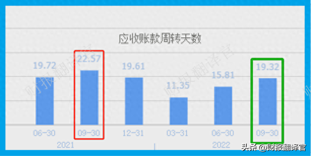 心脑血管中药第一股,产品进入医保目录,利润率达54%,股票回撤58%