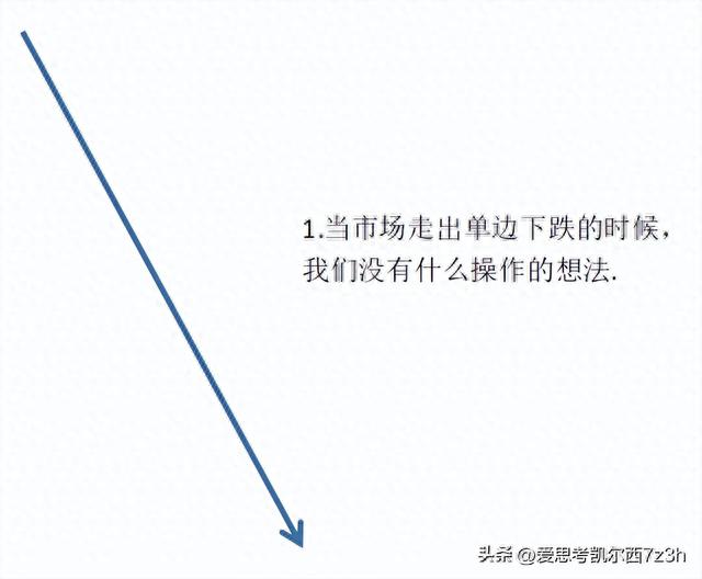 探秘中国股市：简单炒股，最高回报揭秘！