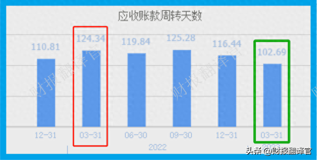 医药电商第一股,获美国辉瑞药品授权,汇金公司持股,股票竟回撤64%