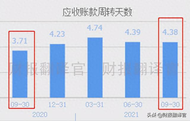 A股仅此一家经营钒电池的公司，三季度业绩大涨311%，股价仅3元