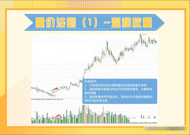 中国股市：散户亏损的八大原因，看完此文改掉后你炒股将轻而易举