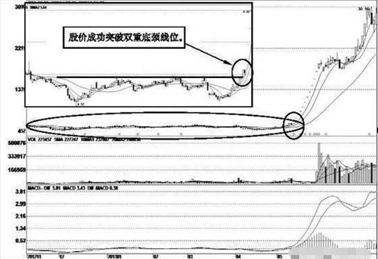 终于有人说出投资的本质：部分上市公司不愿股价上涨，还一直打压股价，你晓得是怎么回事吗