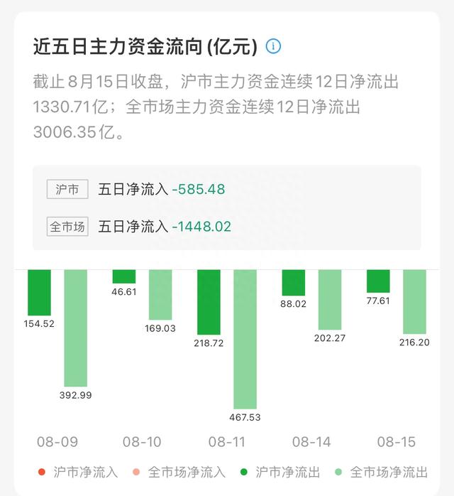 如何选择一只能够盈利的股票和基金