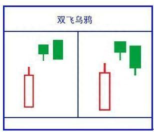 最全K线攻略，终于有一文讲透，一看阴阳，二看实体大小，三看影线长短，收藏细看！