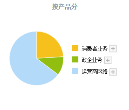 中国股市：潜力可能堪比茅台的公司，就是这5只5G细分行业龙头