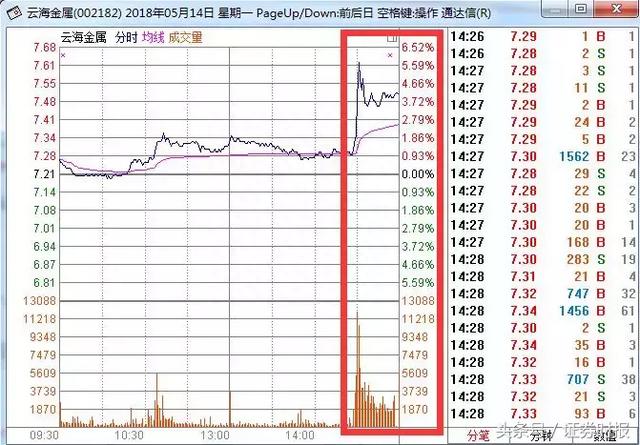 鸿海系暴涨，概念股1天增100亿，富士康IPO来了！10大看点速读