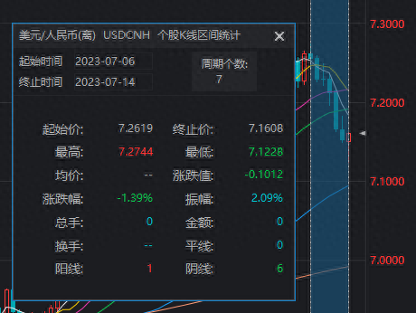 AI后续还有行情吗听听目前排第一的基金经理怎么说