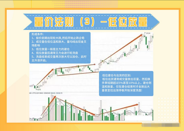 中国股市：散户亏损的八大原因，看完此文改掉后你炒股将轻而易举