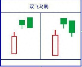 A股市场跟庄诀窍：为什么股票卖出后就涨，不卖就跌是不是庄家在对倒出货越看越惊心动魄