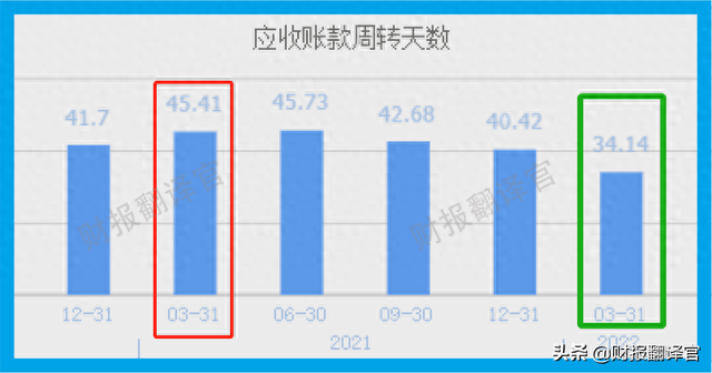 世界上最大的稀土集团，全球市占率排名第一，股票近期开始放量