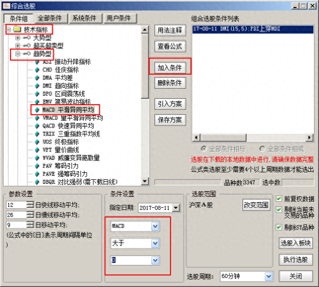 A股短线实盘战法：鲤鱼跃龙门——快进快出，秒速获利