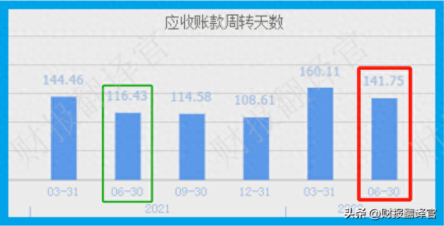 为银行建设数字货币系统,获巴黎银行自有资金战略入股,股价仅7元