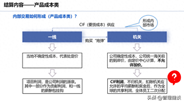 任总分钱功力是怎样炼成的