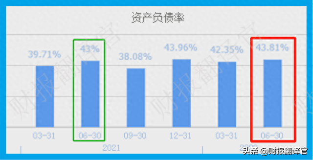 为银行建设数字货币系统,获巴黎银行自有资金战略入股,股价仅7元