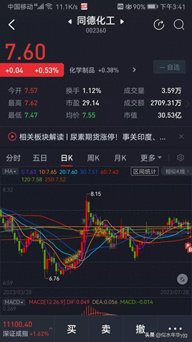 ETF网格交易和股票日常（实盘）