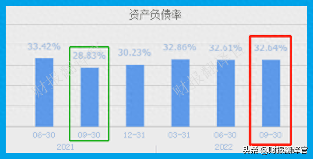 军用光电线缆第一股,产品用于导弹、火箭,利润率46%,股票拦腰斩断