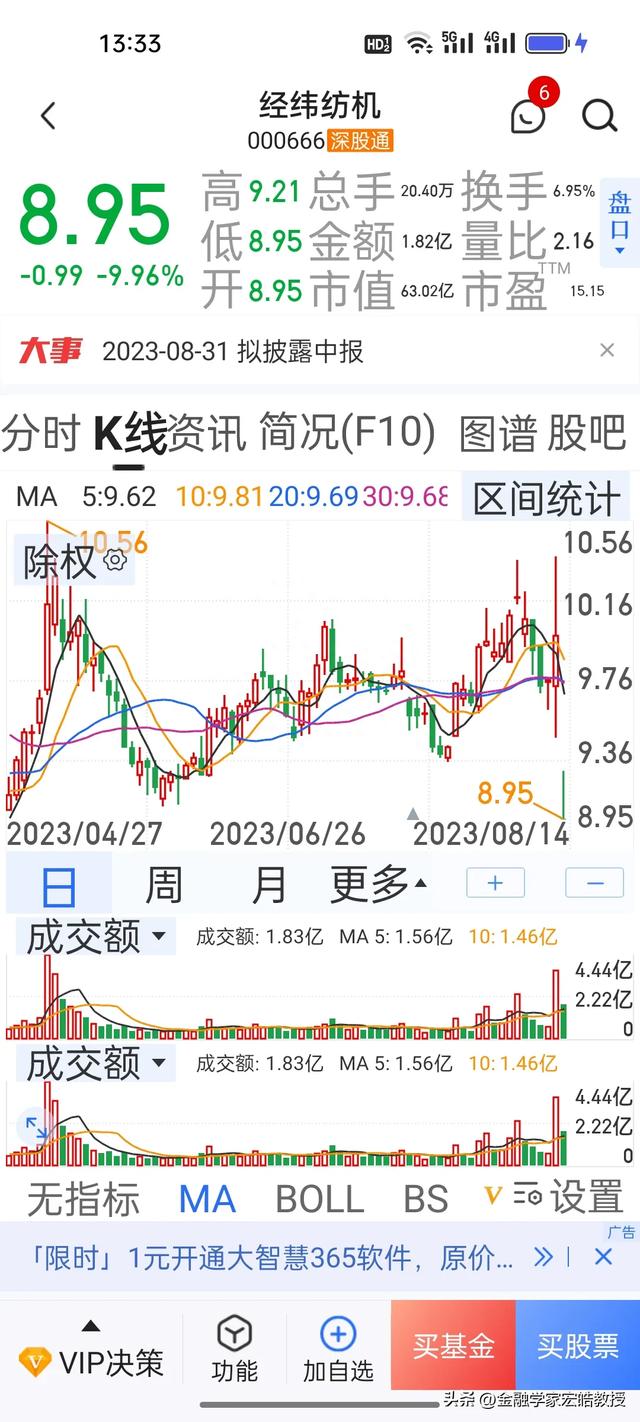 地产暴雷、中植系爆雷等连锁反应导致今日股市下跌，后市将如何走