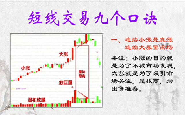 做短线的精髓是什么短线高手写给散户的深度好文，看完如梦初醒