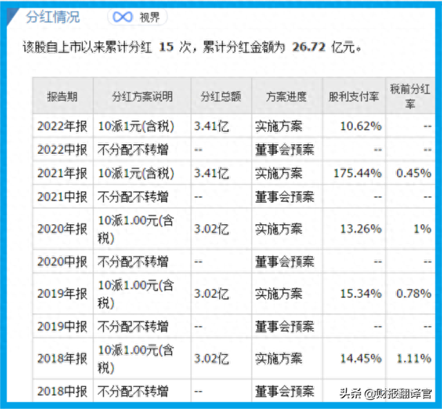 超导板块利润排名第1,承建南方电网10kV超导项目,证金、汇金持股