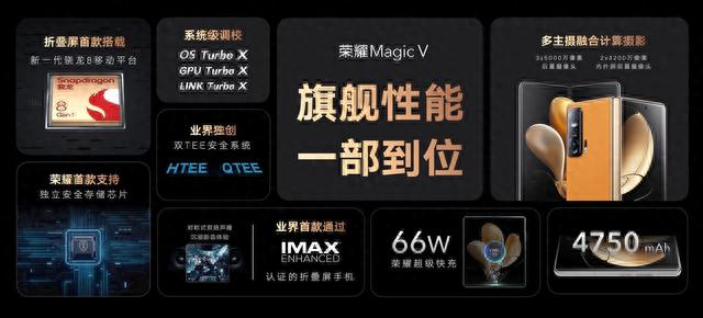 合为直屏旗舰，展为高能平板 荣耀Magic V折叠屏一部到位