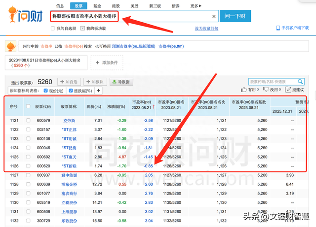 价值选股法——三一投资管理公司