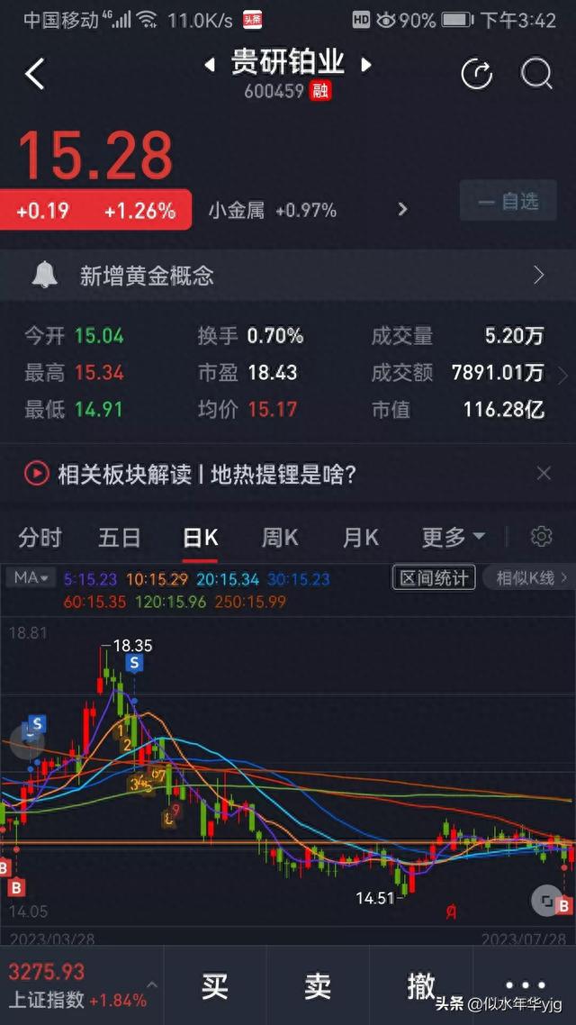 ETF网格交易和股票日常（实盘）