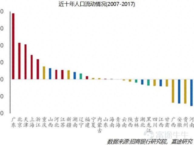 十年十倍，宁沪高速的牛股之路还会持续多久