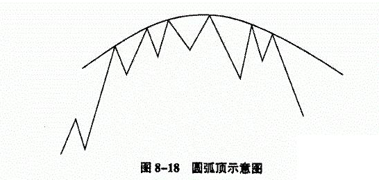 终于有人说出股市的真相：“碎步小阳有大阳，碎步小阴有大阴”，牢记再也不做“接盘侠”