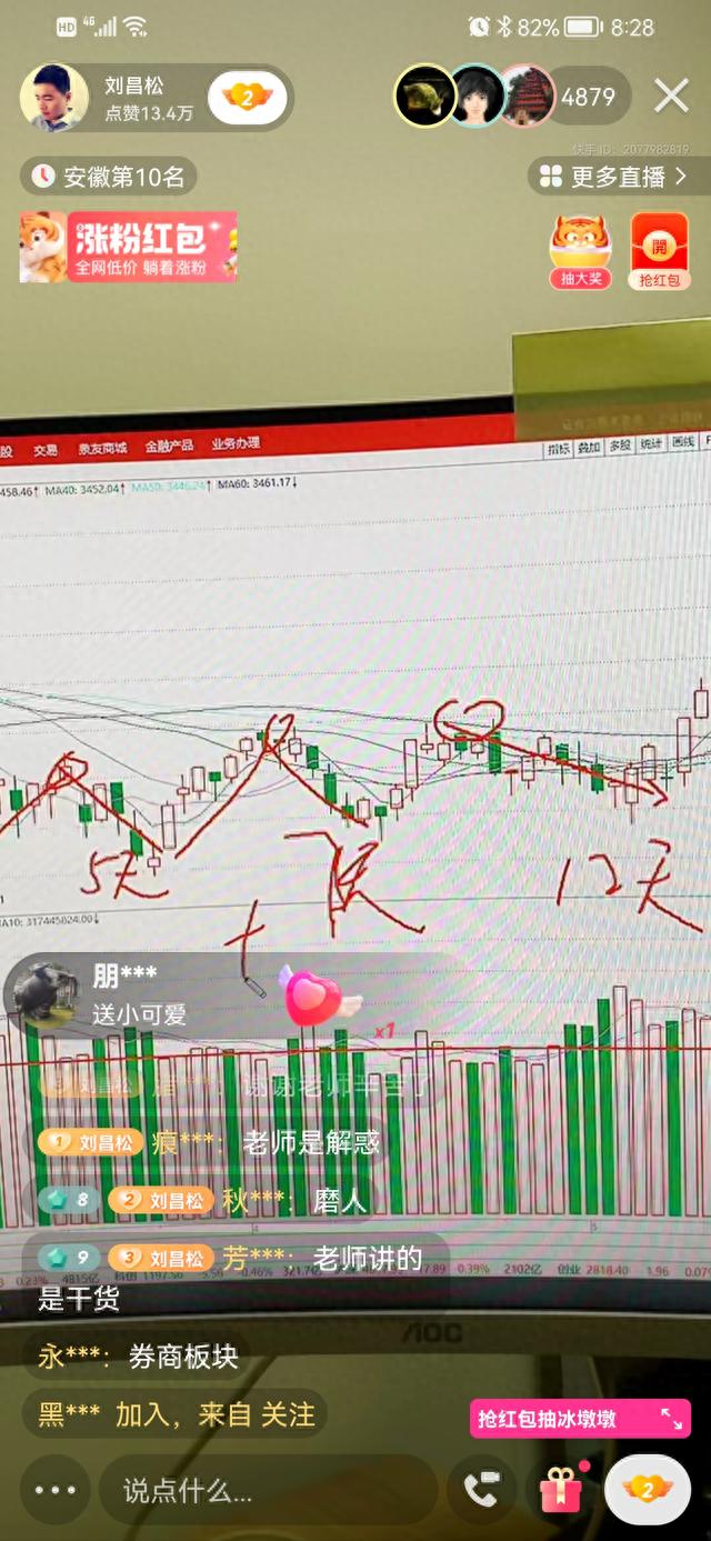 股票课堂笔记（20220216），主讲：头条、抖音财经主播刘昌松