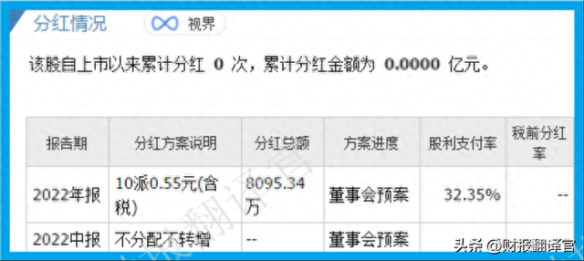 中科院旗下垃圾焚烧发电第一股,利润率41%,股票回撤45%,股价仅6元