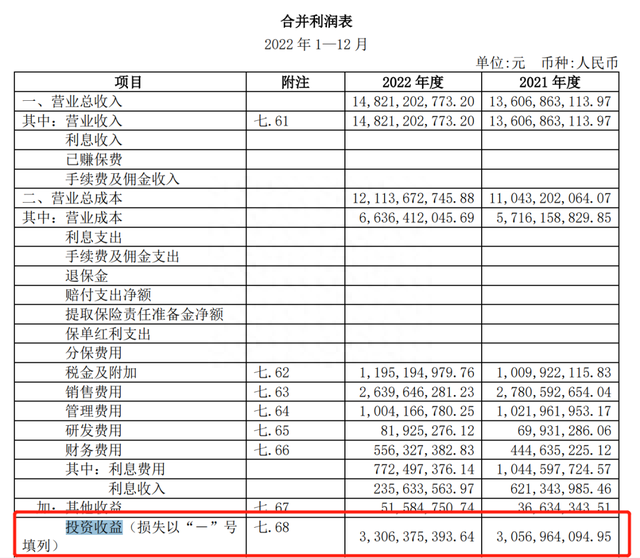 投资业绩连续20年超越公募，“股神”雅戈尔怎样炼成