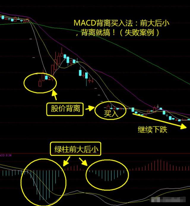 终于有人说出：炒股真的很难吗读完让你深受启发，实现财富自由