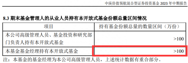 丘栋荣大动作，2023年上半年加仓了这些