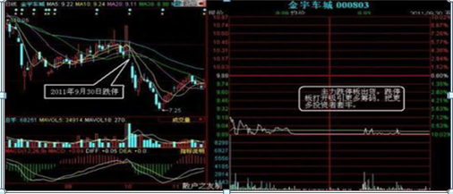 A股市场：手中的股票不断有万手大单买进，股价却一直阴跌，是怎么回事