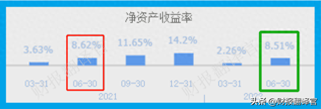 全球前10大风能企业供应商，落地国内最大风电项目，股价仅6元