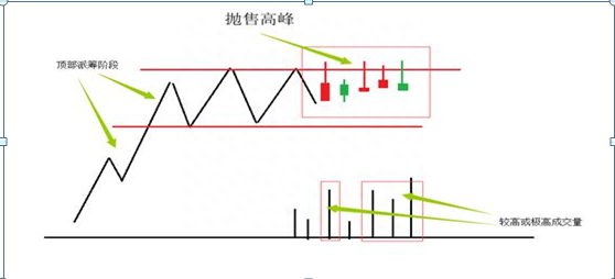 “主力”是如何收割韭菜的终于A股大佬发声了，只想说不到万不得已，千万不要满仓进场