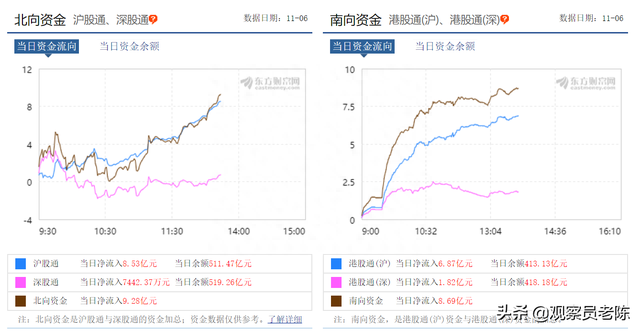 从《中国好声音》说起：是谁打破中国股市新股不败神话是它们自己