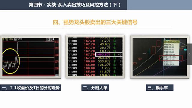 002046出现10000手大单那一刻，我知道机会来了