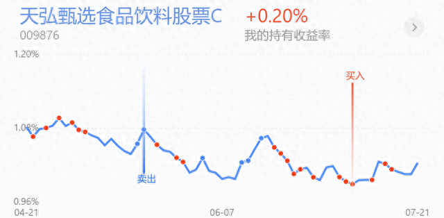 调整已到位来不及多说！加仓，别怪我没提醒！