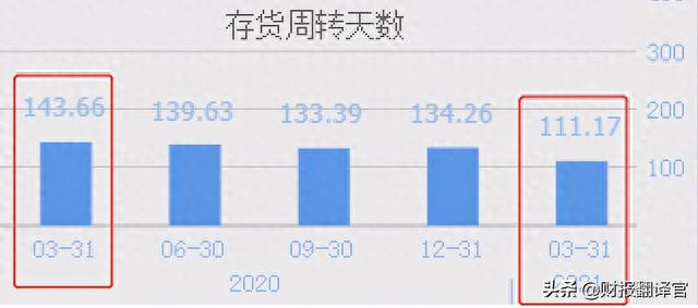 这家半导体企业,研发出可替代进口的ArF光刻胶,被国家评为小巨人