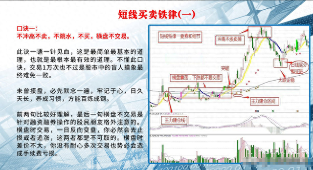 炒股前辈30万入市，股市资产已经达到了7位数，到底是怎么操作的