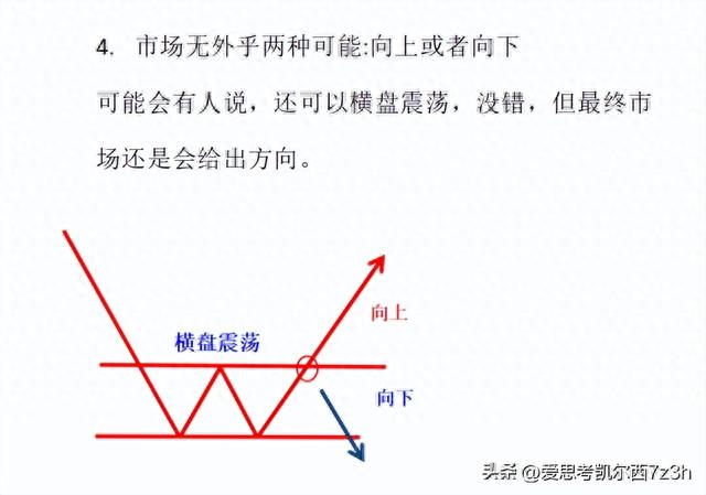 探秘中国股市：简单炒股，最高回报揭秘！