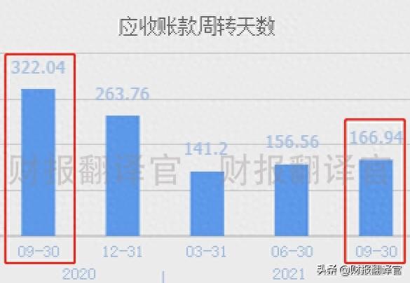 A股仅一家,元宇宙+云游戏概念,客户有华为、阿里、腾讯,股价仅9元